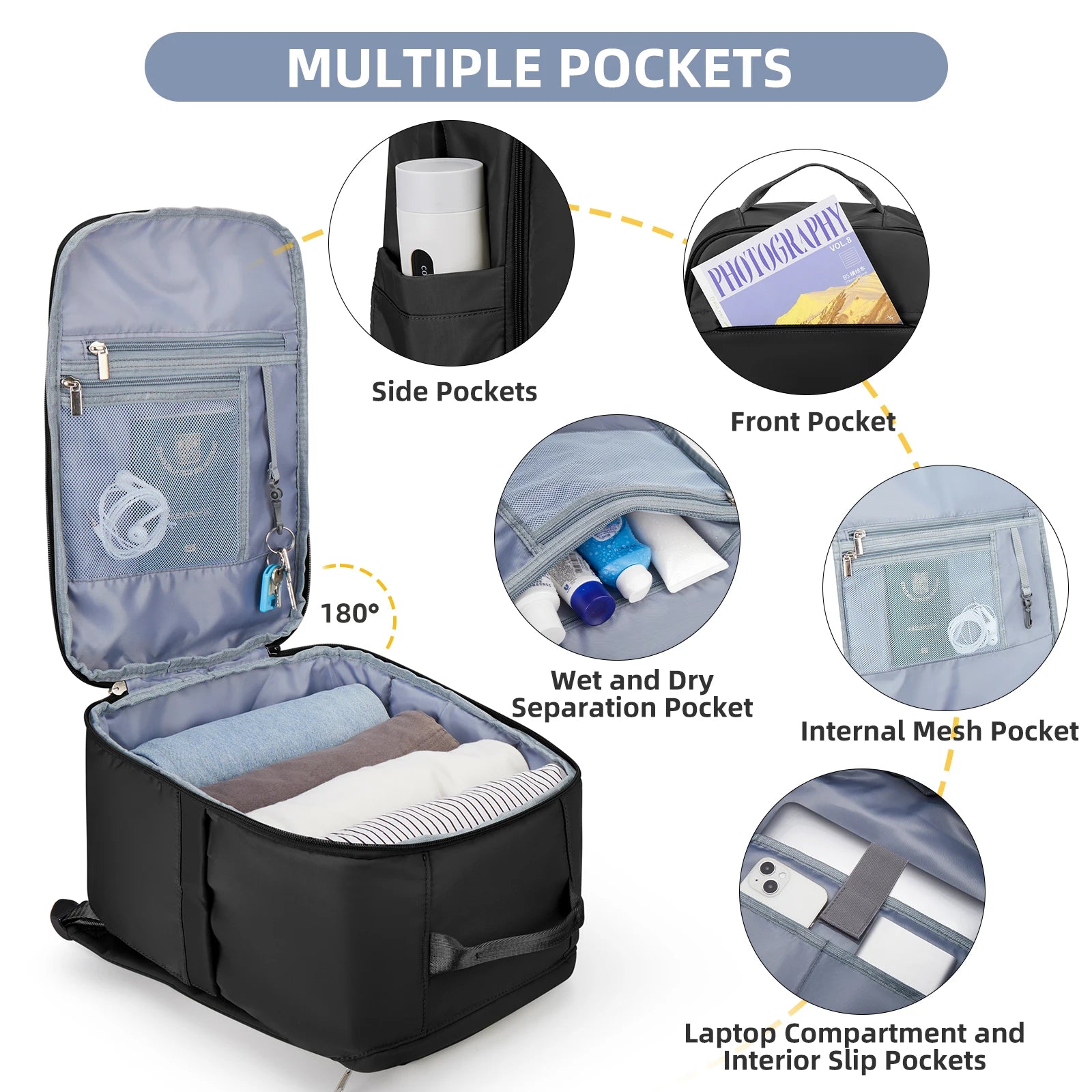 Cabin Size Travel Backpack