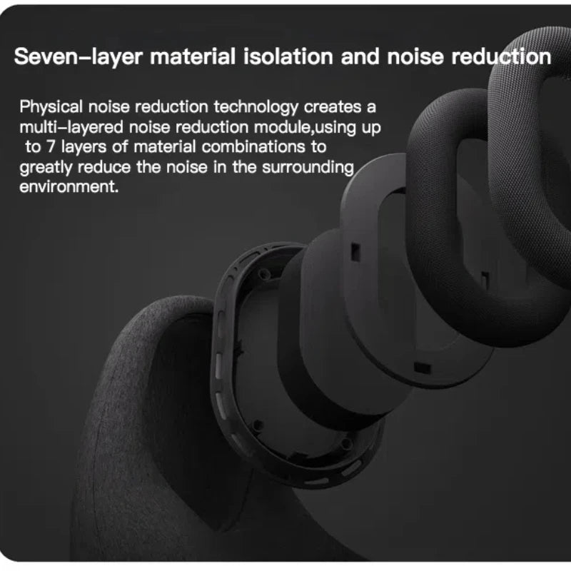 360° Travel Neck Pillow with Earmuffs