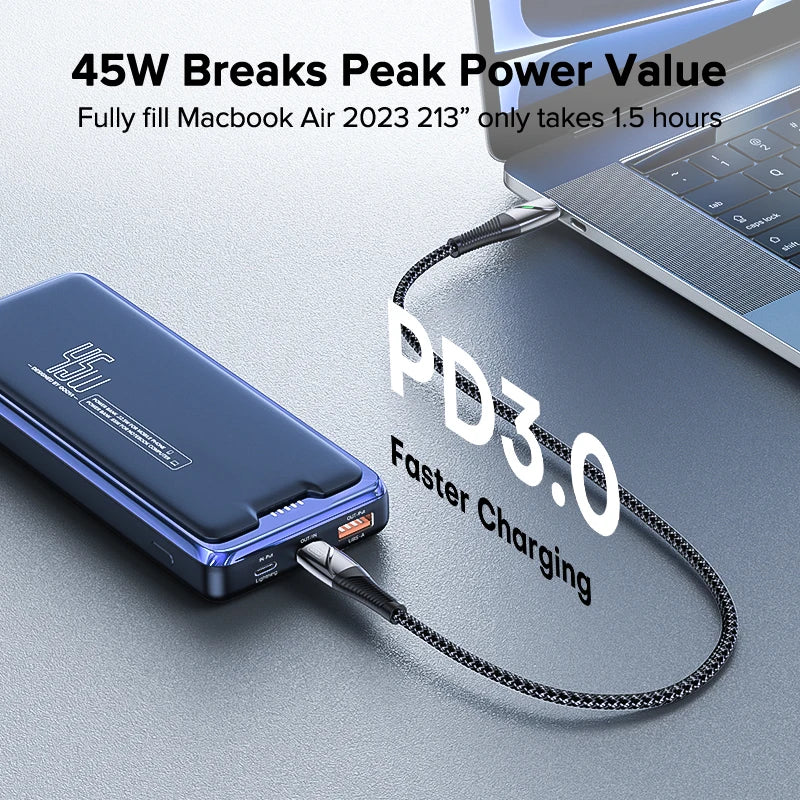 20000mAh Fast Charging Power Bank