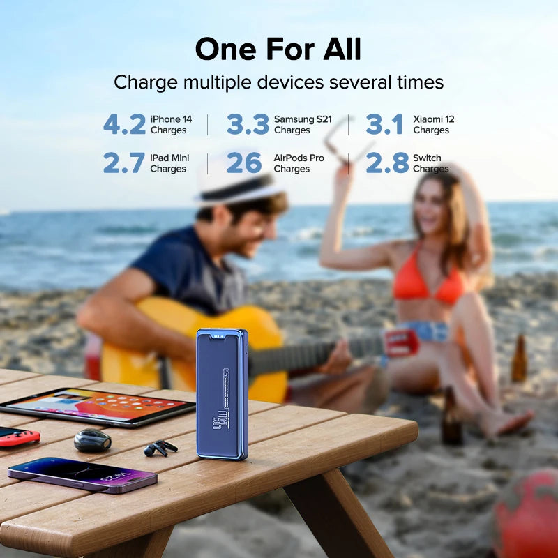 20000mAh Fast Charging Power Bank