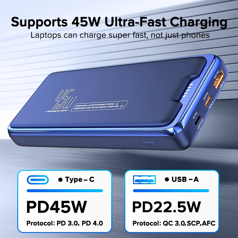20000mAh Fast Charging Power Bank